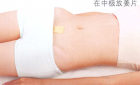 闭经艾灸哪个部位图解