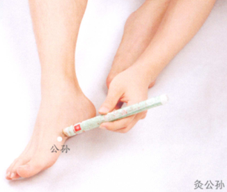 烧心艾灸哪个部位图解