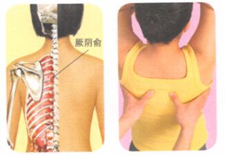 心悸按摩部位图解