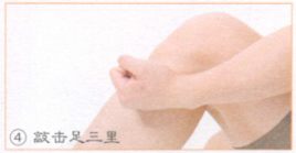 脂肪肝按摩部位图解