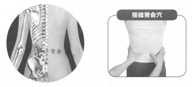 困倦易疲劳按摩部位图解