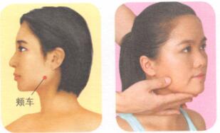 三叉神经痛按摩部位图解