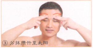 慢性疲劳综合征按摩部位图解