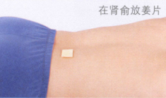 遗精艾灸哪个部位图解