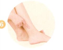 消除疲劳艾灸哪个部位图解