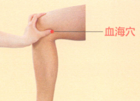 月经不调艾灸哪个部位图解