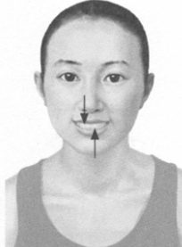 咽喉炎按摩部位图解