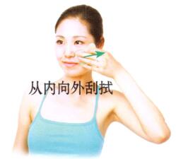 毛孔粗大刮痧部位图解