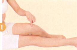 风湿性关节炎艾灸哪个部位图解