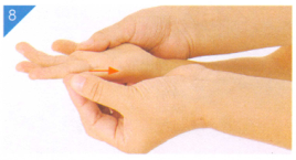 小儿夜啼按摩部位图解