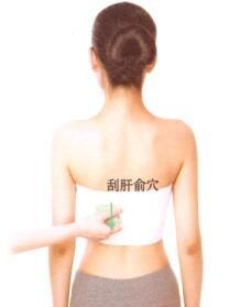 月经不调刮痧部位图解