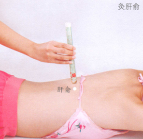 黄褐斑艾灸哪个部位图解