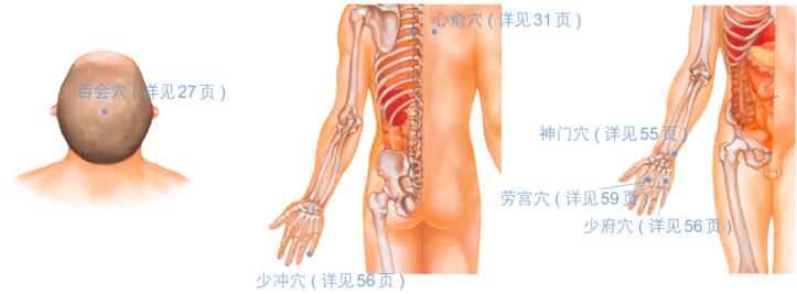 养心安神按摩部位图解