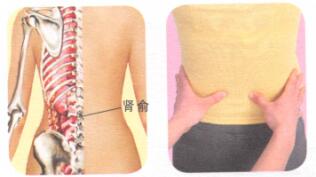 疲劳过度身体虚弱按摩部位图解