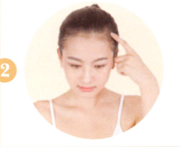 偏头痛艾灸哪个部位图解