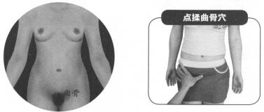 性冷淡按摩部位图解