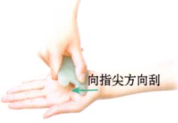 眉眼间皱纹刮痧部位图解