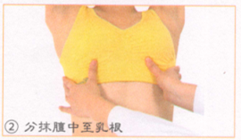 乳腺增生按摩部位图解