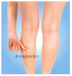 足跟痛按摩部位图解