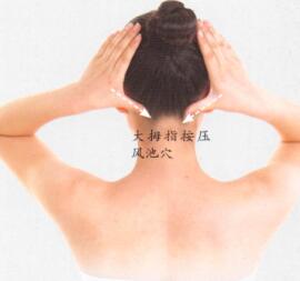 脱发按摩部位图解