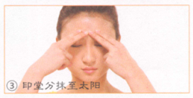 围绝经期综合征按摩部位图解