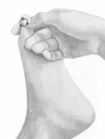 痛经按摩部位图解