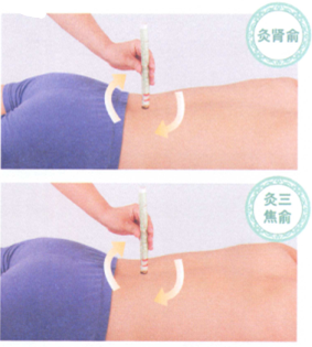 小便不利艾灸哪个部位图解