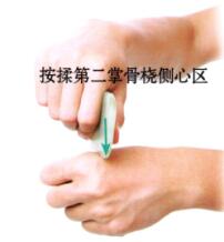 高血压刮痧部位图解