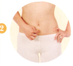 不孕症艾灸哪个部位图解