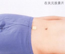 男性不育症艾灸哪个部位图解