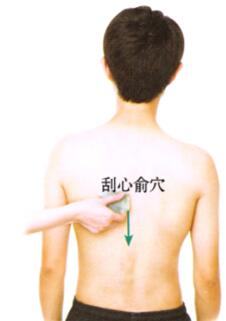 肝郁气滞型阳痿-早泄刮痧部位图解