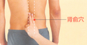 下肢酸痛艾灸哪个部位图解