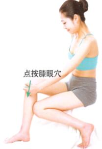 膝关节痛刮痧部位图解