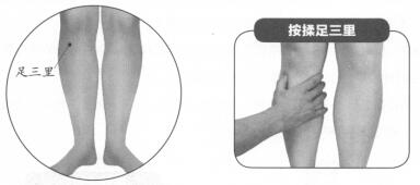 性欲亢进按摩部位图解