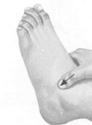 痛经按摩部位图解