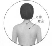 消除青春痘按摩部位图解