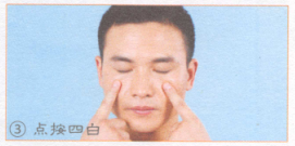 近视按摩部位图解