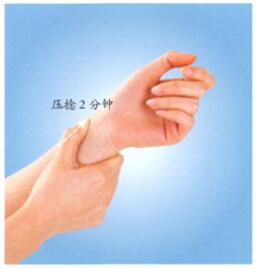 鼻炎按摩部位图解