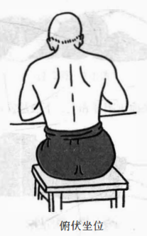 磁圆梅针的术前准备