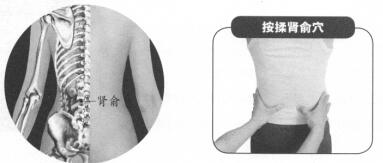 不孕症按摩部位图解