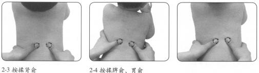 婴幼儿健脑益智按摩部位图解