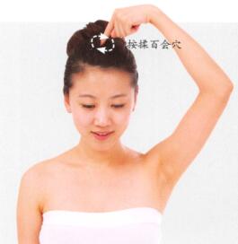 养心安神按摩部位图解