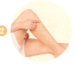 胆结石艾灸哪个部位图解