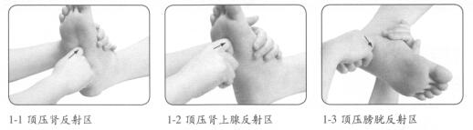 失眠按摩部位图解