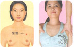乳腺增生按摩部位图解