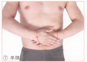 慢性支气管炎按摩部位图解