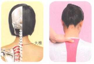 感冒按摩部位图解