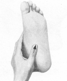 耳鸣-耳聋按摩部位图解