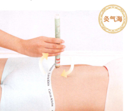 产后腹痛艾灸哪个部位图解