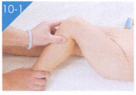 小儿痢疾按摩部位图解